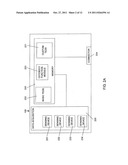 Smart Connector diagram and image