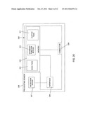 Smart Connector diagram and image