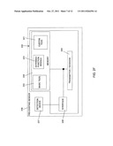 Smart Connector diagram and image