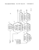 CONFIGURATION ENGINE FOR A PROCESS SIMULATOR diagram and image