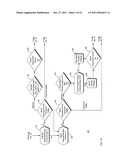 CONFIGURATION ENGINE FOR A PROCESS SIMULATOR diagram and image