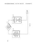 CONFIGURATION ENGINE FOR A PROCESS SIMULATOR diagram and image