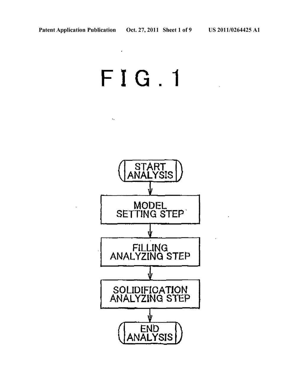 MOLTEN ALLOY SOLIDIFICATION ANALYZING METHOD AND SOLIDIFICATION ANALYZING     PROGRAM FOR PERFORMING THE SAME - diagram, schematic, and image 02