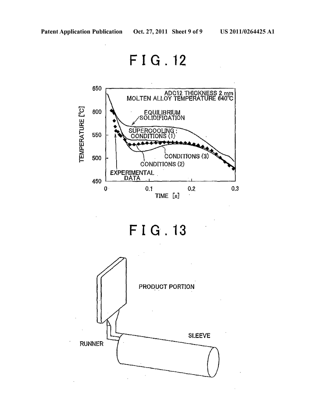 MOLTEN ALLOY SOLIDIFICATION ANALYZING METHOD AND SOLIDIFICATION ANALYZING     PROGRAM FOR PERFORMING THE SAME - diagram, schematic, and image 10