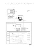 METHODS AND APPARATUS TO DISPLAY LOCALIZED RESOURCES IN PROCESS CONTROL     APPLICATIONS diagram and image