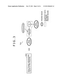 INFORMATION PROCESSING DEVICE, INFORMATION PROCESSING METHOD, AND PROGRAM diagram and image