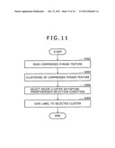 INFORMATION PROCESSING DEVICE, INFORMATION PROCESSING METHOD, AND PROGRAM diagram and image