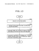 INFORMATION PROCESSING DEVICE, INFORMATION PROCESSING METHOD, AND PROGRAM diagram and image