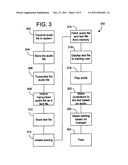 METHODS AND SYSTEMS FOR TRAINING DICTATION-BASED SPEECH-TO-TEXT SYSTEMS     USING RECORDED SAMPLES diagram and image