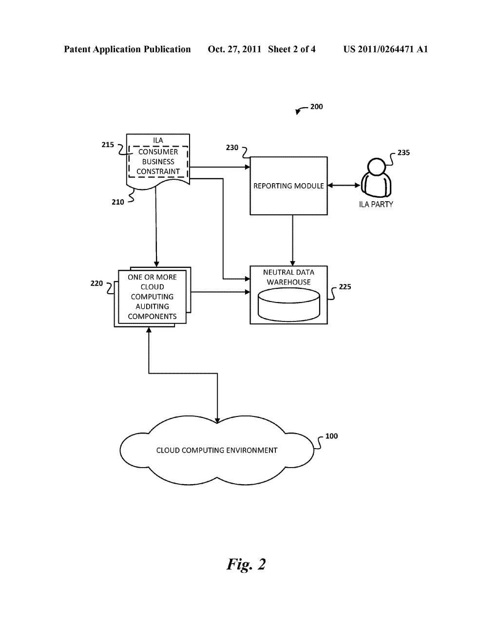 CERTIFIED IT SERVICES IN-A-BOX - diagram, schematic, and image 03