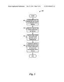 CERTIFIED IT SERVICES IN-A-BOX diagram and image