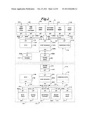 SALES FORCE AUTOMATION SYSTEM AND METHOD diagram and image