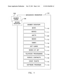 METHOD AND SYSTEM FOR AUTHENTICATED TRANSACTION HISTORY diagram and image