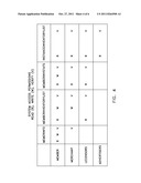 METHOD AND SYSTEM FOR AUTHENTICATED TRANSACTION HISTORY diagram and image