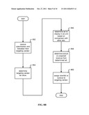 COMMISSION-BASED AND ARBITRAGE-BASED TARGETING diagram and image