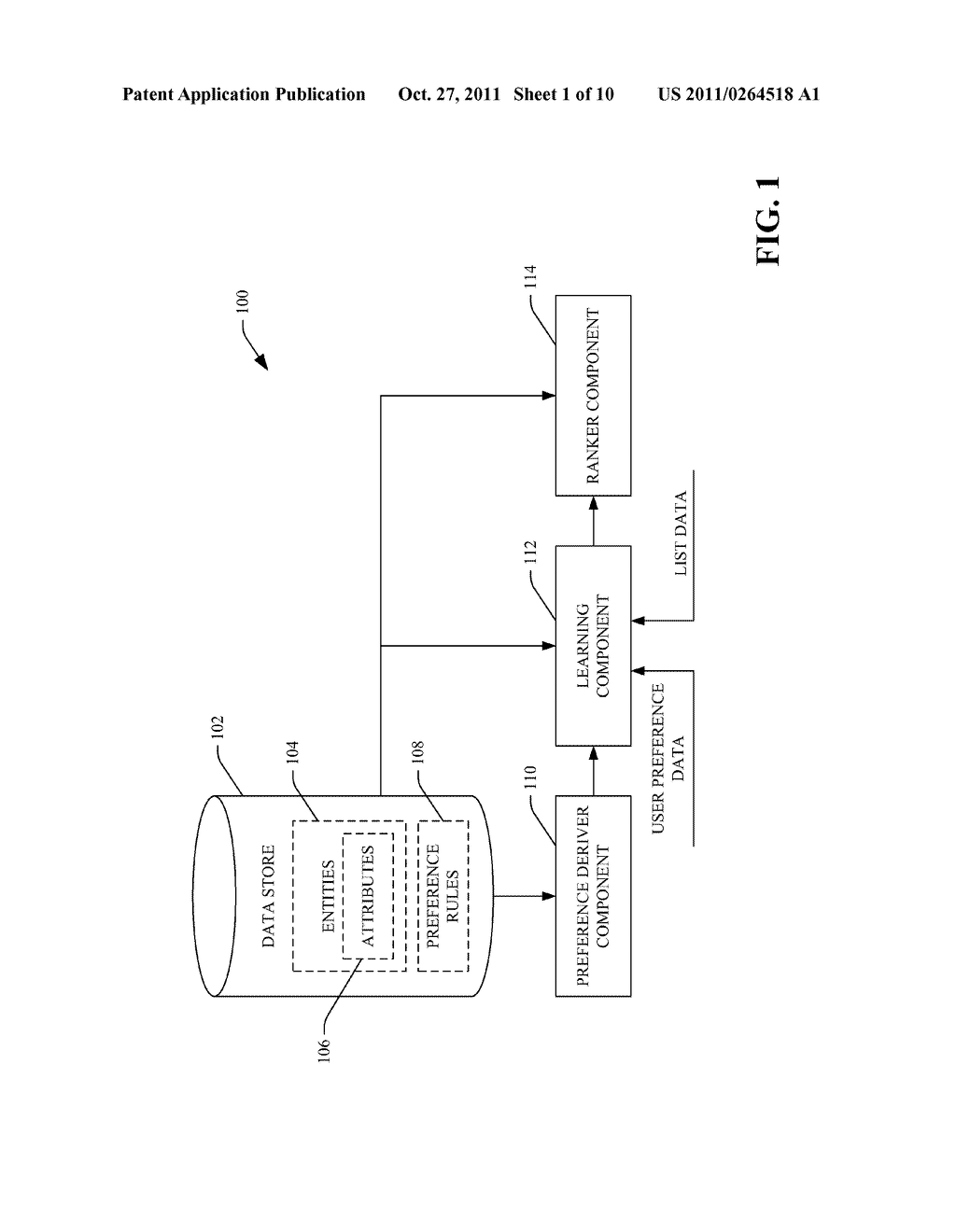 LEARNING A RANKER TO RANK ENTITIES WITH AUTOMATICALLY DERIVED     DOMAIN-SPECIFIC PREFERENCES - diagram, schematic, and image 02