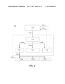 SYSTEM OF DISTRIBUTING COMMISSIONS WITHIN A RELATIONSHIP NETWORK diagram and image