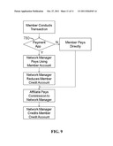 SYSTEM OF DISTRIBUTING COMMISSIONS WITHIN A RELATIONSHIP NETWORK diagram and image