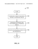 MULTIPARTY COMPUTER-ASSISTED HAGGLING diagram and image