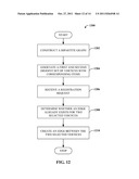 MULTIPARTY COMPUTER-ASSISTED HAGGLING diagram and image