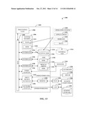 MULTIPARTY COMPUTER-ASSISTED HAGGLING diagram and image