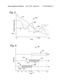 TRADING AND DISTRIBUTION SYSTEM FOR AUDIO-VIDEO CONTENT diagram and image