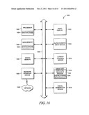 SHARING INFORMATION ON A NETWORK-BASED SOCIAL PLATFORM diagram and image