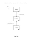 METHOD AND APPARATUS FOR PRODUCT DISPLAY diagram and image