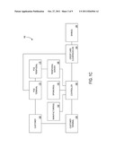 METHOD AND APPARATUS FOR PRODUCT DISPLAY diagram and image