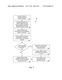 METHOD AND APPARATUS FOR PRODUCT DISPLAY diagram and image