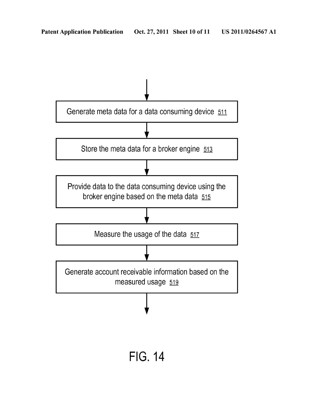 Systems and Methods to Provide Data Services - diagram, schematic, and image 11