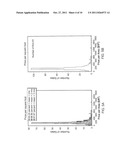 Real estate price indexing diagram and image