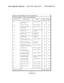 FARMLAND INDEX SYSTEM diagram and image