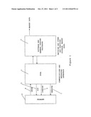 AUTOMATED TRADING SYSTEM diagram and image