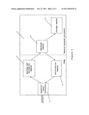 AUTOMATED TRADING SYSTEM diagram and image