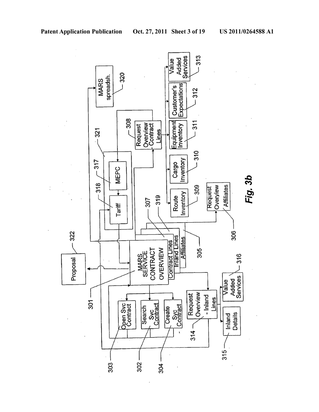 TRANSPORT RATING SYSTEM - diagram, schematic, and image 04