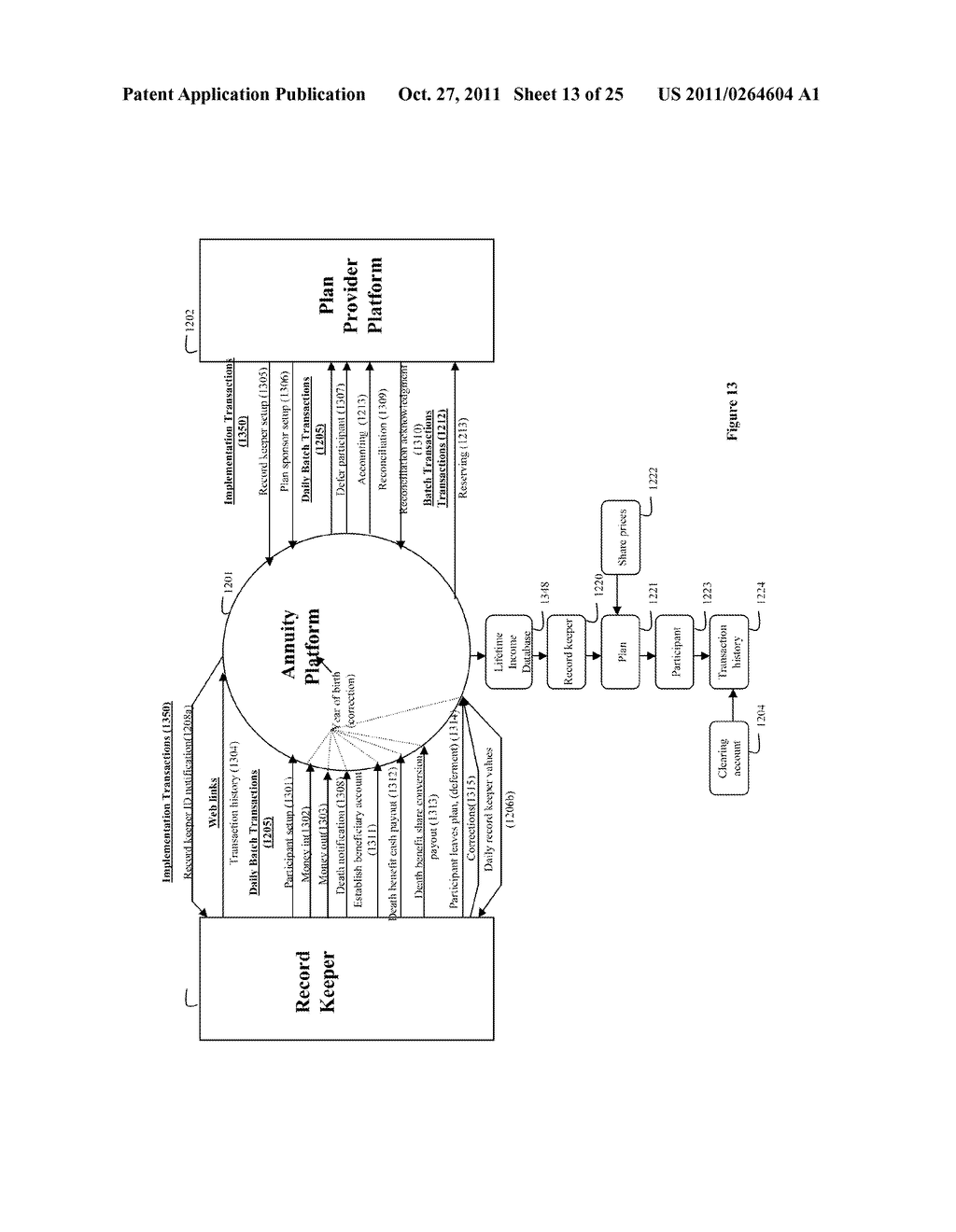 SYSTEM AND METHOD FOR PROCESSING DATA RELATED TO CONVERTIBLE FINANCIAL     INSTRUMENTS - diagram, schematic, and image 14
