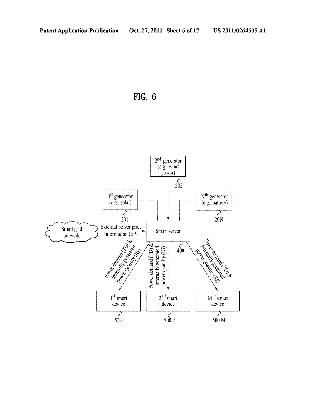 SMART SERVER AND SMART DEVICE - diagram, schematic, and image 07