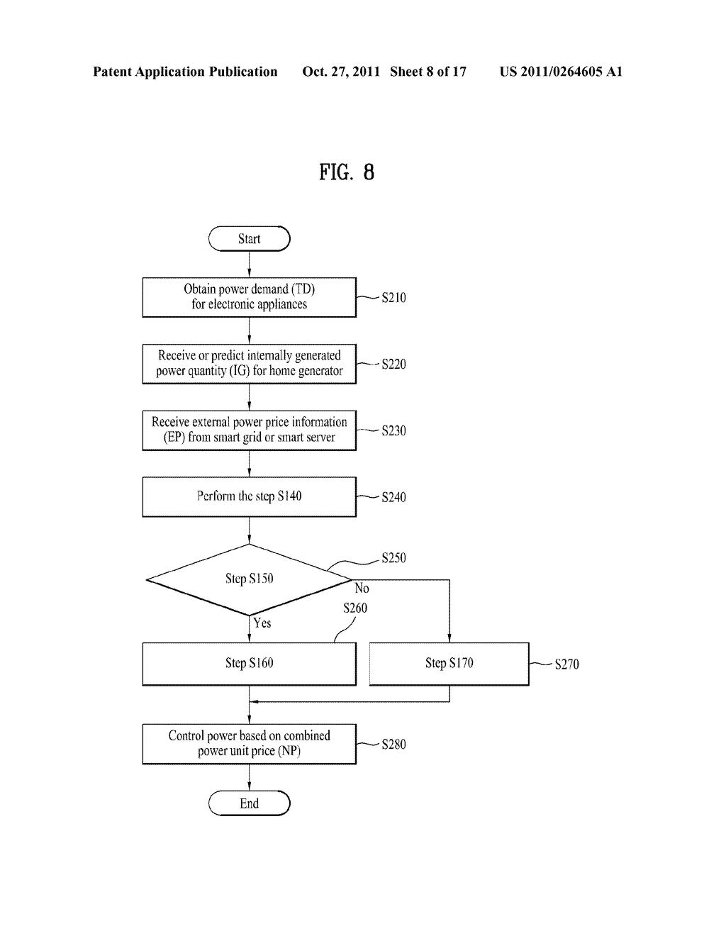 SMART SERVER AND SMART DEVICE - diagram, schematic, and image 09