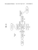 SMART SERVER AND SMART DEVICE diagram and image