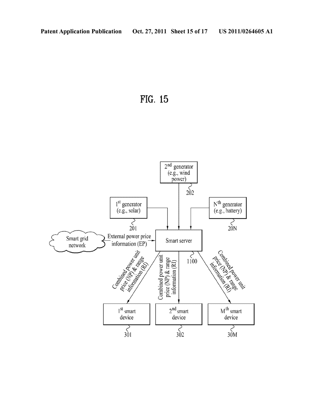 SMART SERVER AND SMART DEVICE - diagram, schematic, and image 16