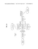 SMART SERVER AND SMART DEVICE diagram and image