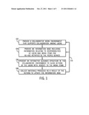 PRESENTING AN INTERACTIVE GUIDANCE STRUCTURE IN A COLLABORATIVE     ENVIRONMENT diagram and image