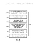 PRESENTING AN INTERACTIVE GUIDANCE STRUCTURE IN A COLLABORATIVE     ENVIRONMENT diagram and image