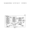 METHODS, APPARATUS AND SYSTEMS USING PROBABILISTIC TECHNIQUES IN TRENDING     AND PROFILING diagram and image