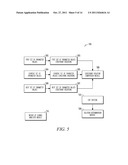 SYSTEMS AND METHODS FOR AUTOMATICALLY RESOLVING INTERACTION BETWEEN     PROGRAMMABLE PARAMETERS diagram and image