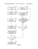 SYSTEMS AND METHODS FOR AUTOMATICALLY RESOLVING INTERACTION BETWEEN     PROGRAMMABLE PARAMETERS diagram and image