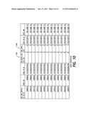 SYSTEM AND METHOD FOR PROCESSING AND ANALYZING DIMENSION DATA diagram and image