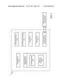 Quota-Based Archiving diagram and image