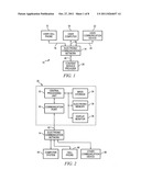 System and Method of Controlling Interactive Communication Services by     Responding to User Query with Relevant Information from Content Specific     Database diagram and image